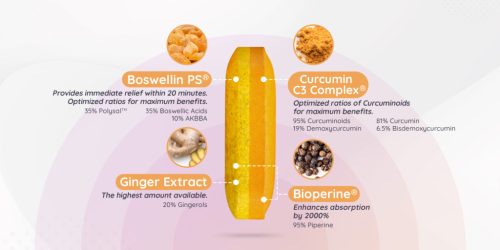 Bosmeric - SR tabletta